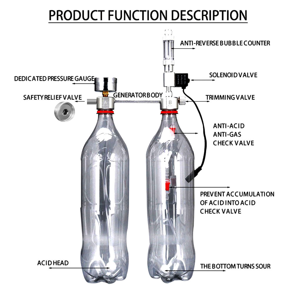 Kit Generatore CO2 Fai-da-Te p - Aquarium Liquid Carbon recensione e prezzo