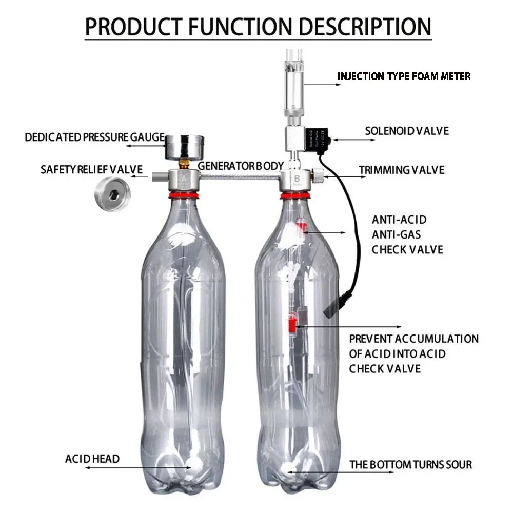 Kit Generatore di CO2 Fai-da-T - Aquarium Liquid Carbon recensione e prezzo