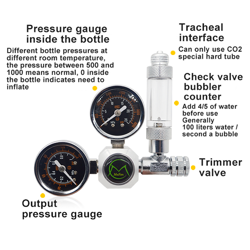 Acquario Regolatore di CO2 Sol - Aquarium Liquid Carbon recensione e prezzo
